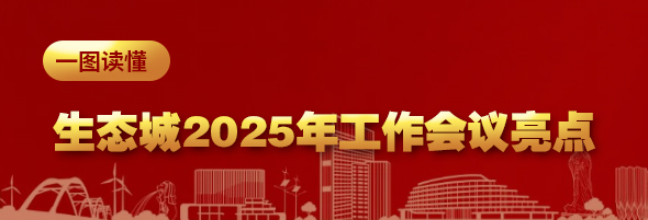  ͼ | ̬2025깤